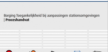 Afbeelding van Borging Toegankelijkheid bij aanpassingen stationsomgevingen | Proceshandvat